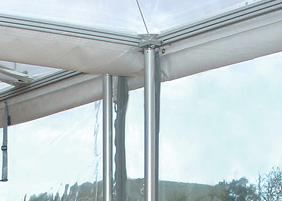 Perimeter & linking Gutters