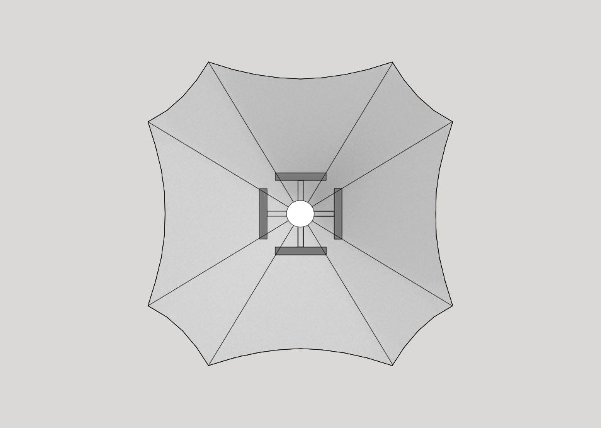 Truncated Square Umbrella